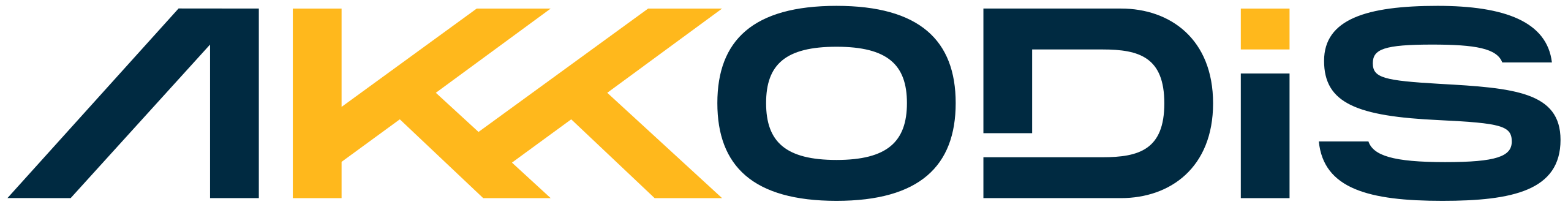 Akkodis logo